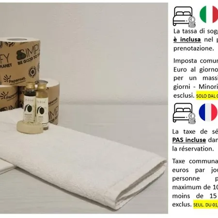 Brand Vivi Il Centro Di *